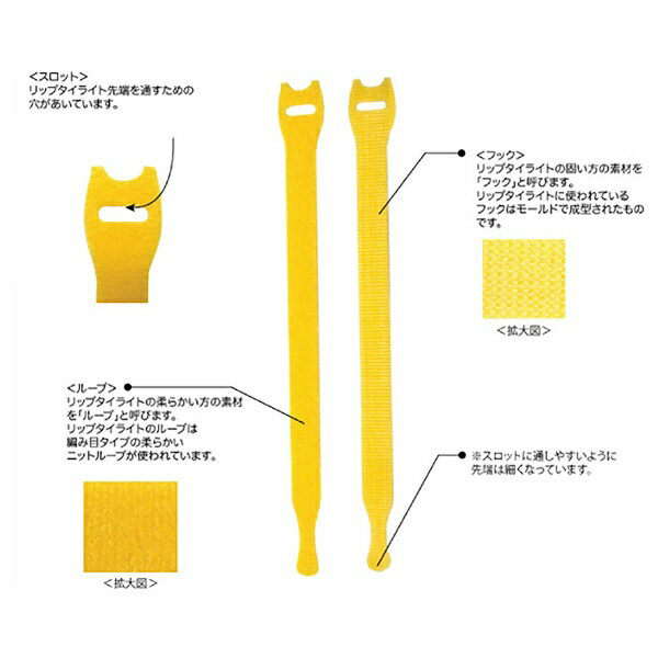 RIP-TIE｜リップタイ リップタイライト 12.7mmX152.4mm 25本巻 黒 RIP-TIE 黒 Y-06-025-BK 2