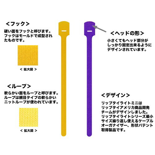 RIP-TIE｜リップタイ リップタイライトミニ 6mmX140mm 10本入 黒 RIP-TIE 黒 Y-55-...