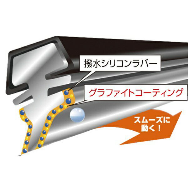 AQUA DREAM�å������ɥ꡼�� �磻�ѡ��ؤ����ࡡ��������磻�ѡ����女�����ѡ��ʥ�������9mm��Ĺ����400mm�ˡ�1�� AD-WDHR-40