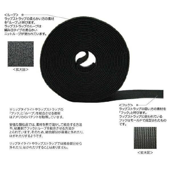 楽天ビック(ビックカメラ×楽天)のRIP-TIE｜リップタイ ラップストラップ 6.35mm×4.57m 1巻 灰 W-15-QRL-GY｜アングル2