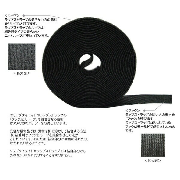 RIP-TIE｜リップタイ ラップストラップ 19.05mm×22.86m 1巻 緑 W-75-MRL-GN