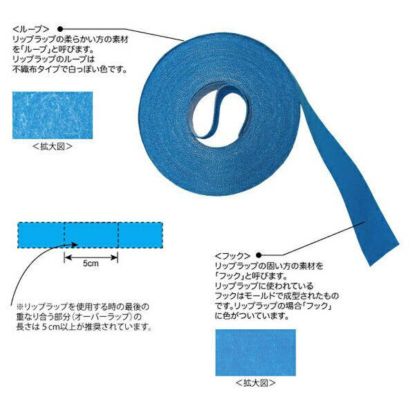 RIP-TIE｜リップタイ リップラップ切れ目入り 12.7mm×203.2mm 45本巻 黒 G-P8-045-BK