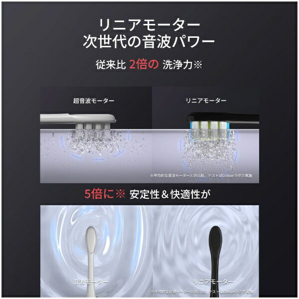 Oclean｜オークリーン Y2076DBL Oclean X Pro Digital 音波電動歯ブラシ ダークブルー [音波振動式]【newlife_campaign_e】