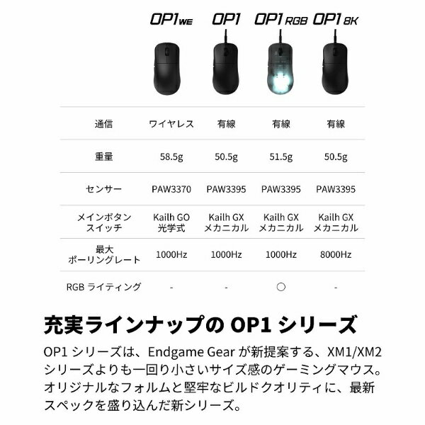 MAMBASNAKExATTACKSHARKM86ゲーミンッグキーボードワイヤレスメカニカルキーボード75%英語配列RGBバックライトカスタマイズ可能ガスケット構造いい打鍵音3モード接続(Bluetooth/2.4G/USB-C)