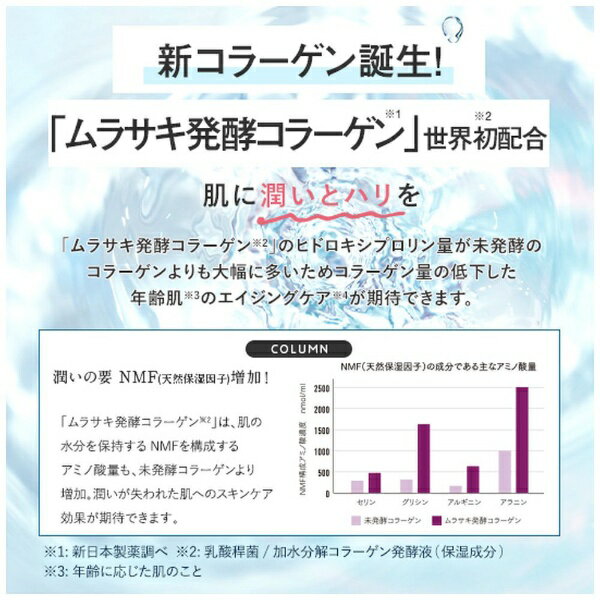 新日本製薬｜Shinnihonseiyaku パーフェクトワン モイスチャージェルd 75g