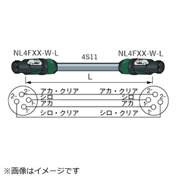 楽天市場】canare sc10nl 10mの通販 楽天市場】canare sc10nl 10mの通販