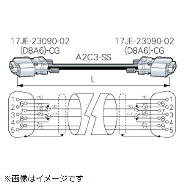 CANAREåʥŵ 30m RS422֥ Dsub9Pʥ - Dsub9Pʥ  DC30-9JE22