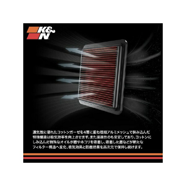 ケーアンドエヌ｜K&N オーバルストレート/ラバー Φ62（95： 114X127） RU-1180 2