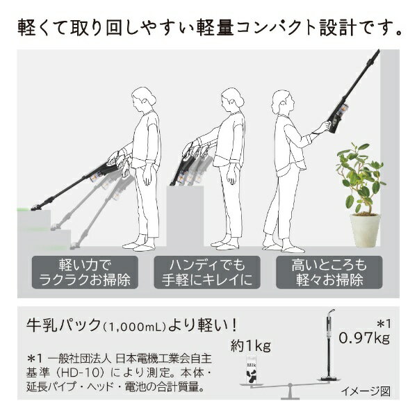 日立｜HITACHI スティック型掃除機 すごかるスティック ライトグレー PV-BS1M-H [...