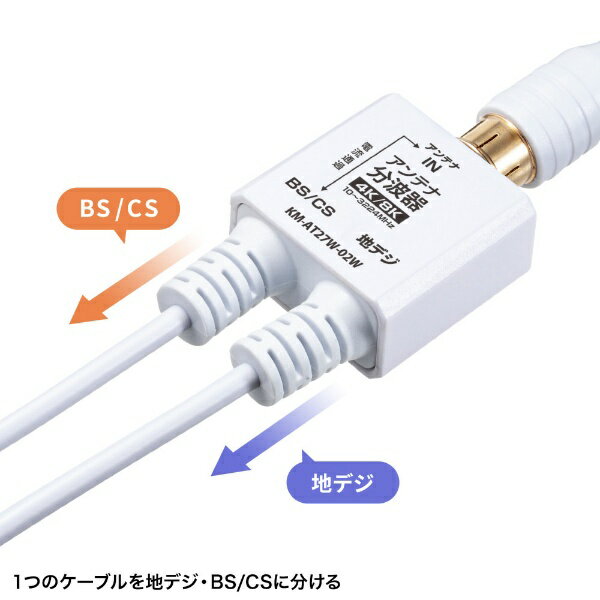����掠�ץ饤��SANWA SUPPLY ����ƥ�ʬ�ȴ���ϥ����֥� 0.2m KM-AT27W-02W