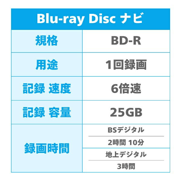 Victor SR80FP11SJ5 パソコン用 48倍速 CD-R 11枚パック 700MB