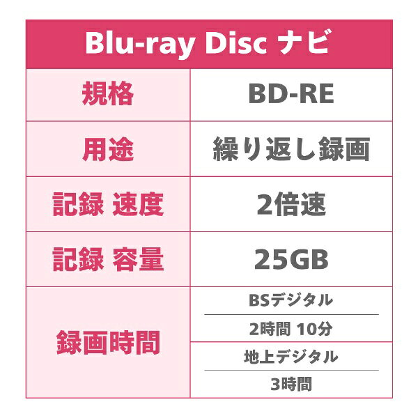 楽天ビック(ビックカメラ×楽天)のRITEK｜ライテック 録画用BD-RE TRUST スピンドル 20枚 BDRE20SPBIC-20VSP [20枚 /25GB /インクジェットプリンター対応]｜アングル3
