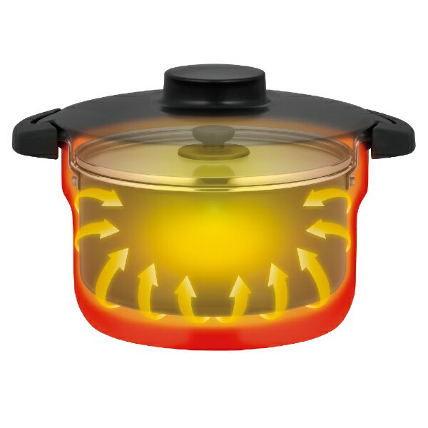 サーモス｜THERMOS シャトルシェフ 2.8L アーバンレッド KBJ-3002-UR