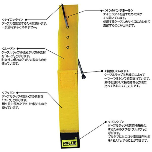 RIP-TIE｜リップタイ ケーブルラップ　25．4mmX228．6mm　1本