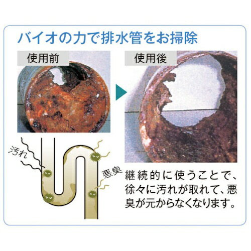 協栄販売｜Kyoei Hanbai ほっといて トイレ洗浄消臭剤 400ml