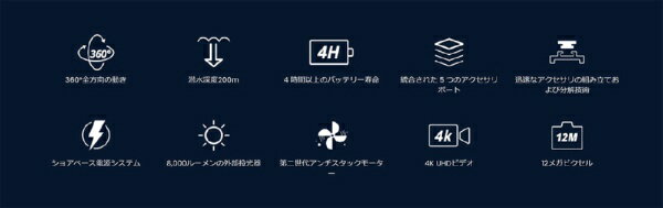 CHASING|チェイシング M2 PRO M...の紹介画像2