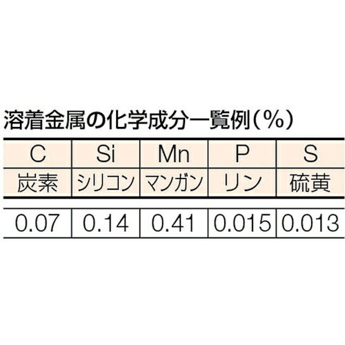 thum3