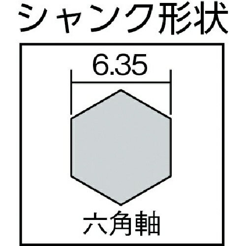 大西工業｜Onishi Manufacturing 6角軸ステンレス用ドリル3．2mm　NO2632 2