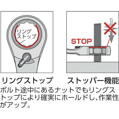 スエカゲツール｜SUEKAGETOOL リバースギアレンチ10mm　RGW10