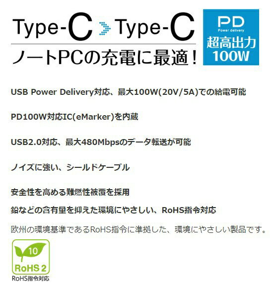 GREEN HOUSE｜グリーンハウス Type-C to Cケーブル USB2.0 PD100W対応 2m GH-UCCCC20-WH [USB Power Delivery対応]