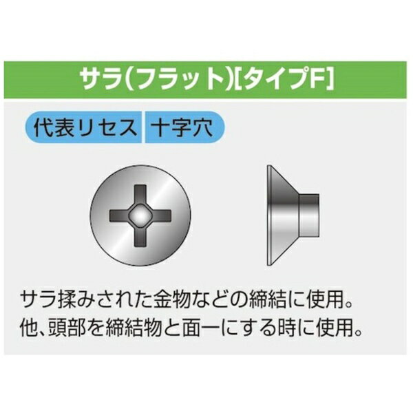 コクブ｜Kokubu コクブ　ニューポイントドリルねじ　サラ　5（4．8）×19　SUS410　パシペート　（500本入） FS5019 【メーカー直送・代金引換不可・時間指定・返品不可】