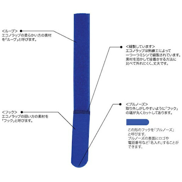 RIP-TIE｜リップタイ エコノラップ　25．4mmX279．4mm　200