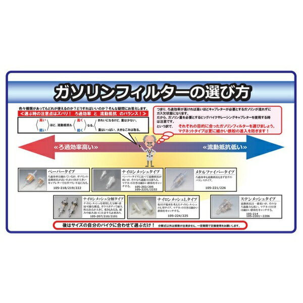 KIJIMA�å����� 105-205 �������ե��륿�� �ޥ��ͥå� �ۡ������8m��