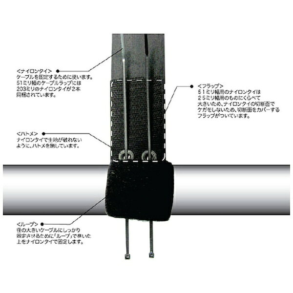 楽天ビック(ビックカメラ×楽天)のRIP-TIE｜リップタイ ケーブルラップ　50．8mmX609．6mm　3本入　黄｜アングル2