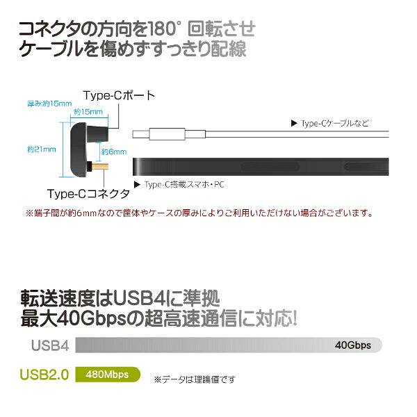 FREEDOM｜フリーダム Type-C変換アダプター U型(オス-メス) PD EPR240W FUSB-CCA04U