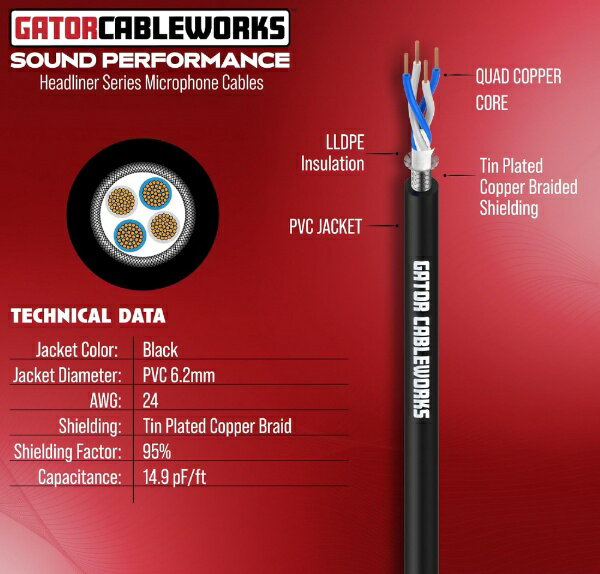 GATOR Cableworks｜ゲーターケーブルワークス ケーブル GATOR Cableworks GCWH-XLR-100 3
