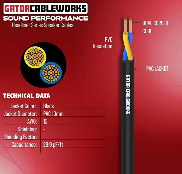 GATOR Cableworks｜ゲーターケーブルワークス ケーブル GATOR Cableworks GCWH-SPK-06
