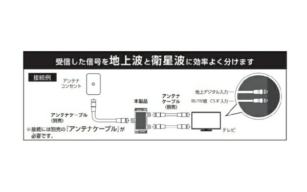 YAZAWA�å䥶�� ����ƥʺ���ʬ�ȴATBSP323BK����4K8K���������б�
