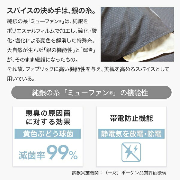 楽天ビック(ビックカメラ×楽天)の篠原化学｜Shinoharakagaku フトンノマスク　衿カバー [クィーンサイズ]｜アングル3