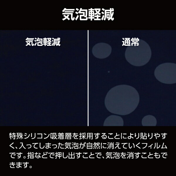 HAKUBA�åϥ��� �վ��ݸ�ե���� �ʥ��ˡ� SONY VLOGCAM ZV-1II / ZV-E10 / ZV-1 / ZV-1F ���ѡ� �ϥ��� BHDGFSVZV1M2