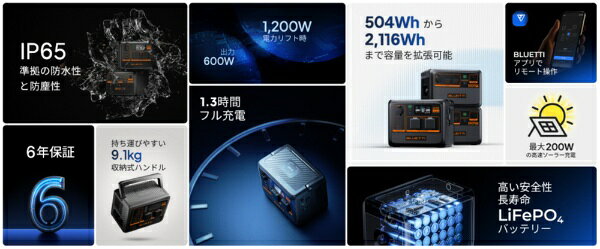 BLUETTI｜ブルーティ ポータブル電源 プレミアムシリーズ 504Wh AC60P [リン酸鉄リ...