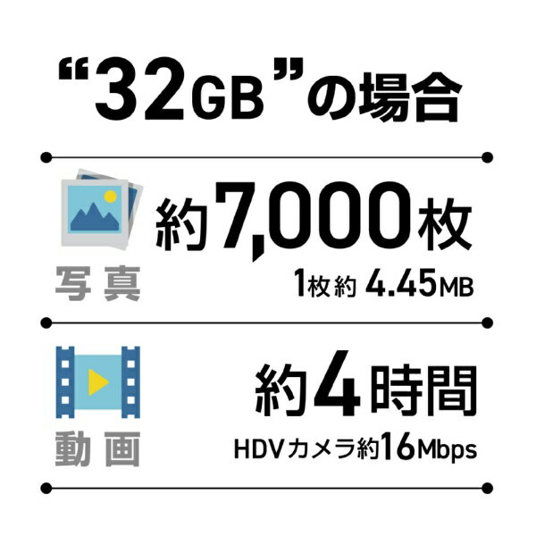 【中古-非常に良い】 Lenovo (旧IBM) 7XA7A05926 ThinkSystem 外付け USB DVD-RW オプティカル・ドライブ