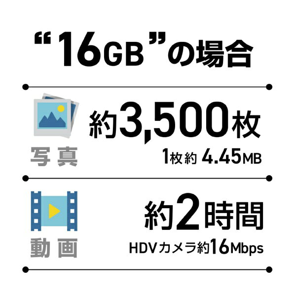 ORIGINAL BASIC｜オリジナルベーシック USBメモリ (Mac/Windows11対応) ブラック OB-UM3A016G [16GB /USB TypeA /USB3.2 /キャップ式]