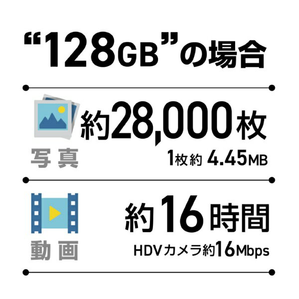 ORIGINAL BASIC｜オリジナルベーシック USBメモリ (Mac/Windows11対応) ブラック OB-UM3A128G [128GB /USB TypeA /USB3.2 /キャップ式]