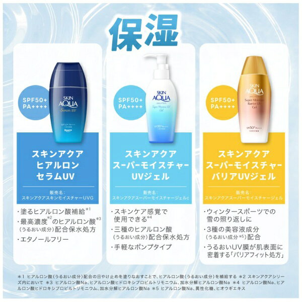 ������������ROHTO SKIN AQUA�ʥ����󥢥����˥ʥ�����١���UV���å��� ������ 50g SPF50+/PA++++