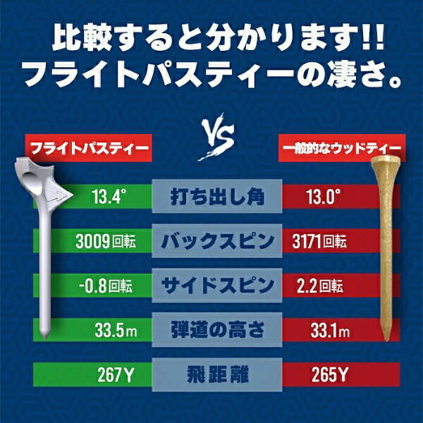ライト｜LITE フライトパスティー T768