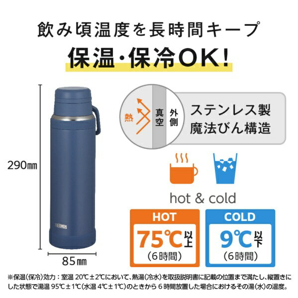 サーモス｜THERMOS 真空断熱ケータイマグ 1000ml ネイビー JOY-1000-NVY