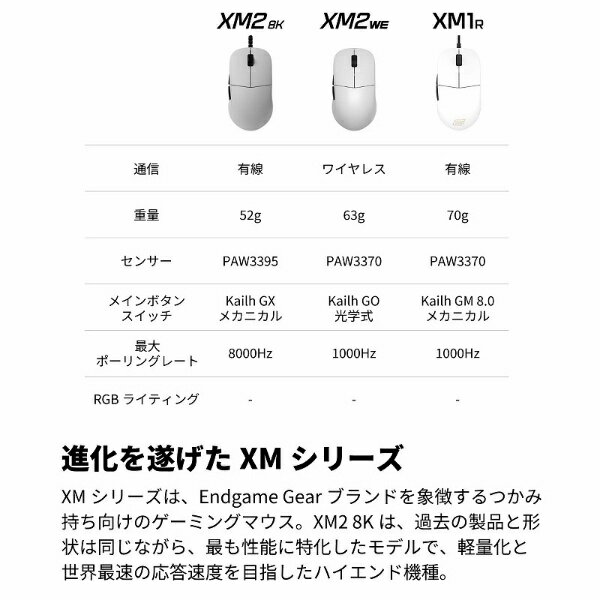 ENDGAME GEAR｜エンドゲームギア ゲーミングマウス XM2 8K ホワイト EGG-XM2-8K-WHT [光学式 /有線 /6ボタン /USB] 3