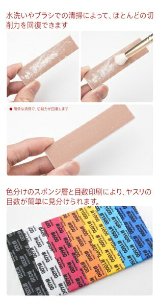 ワンダーウェイ商事｜wonderway 超 耐久型 スポンジ サンドペーパー 2.0 厚さ10mm ...
