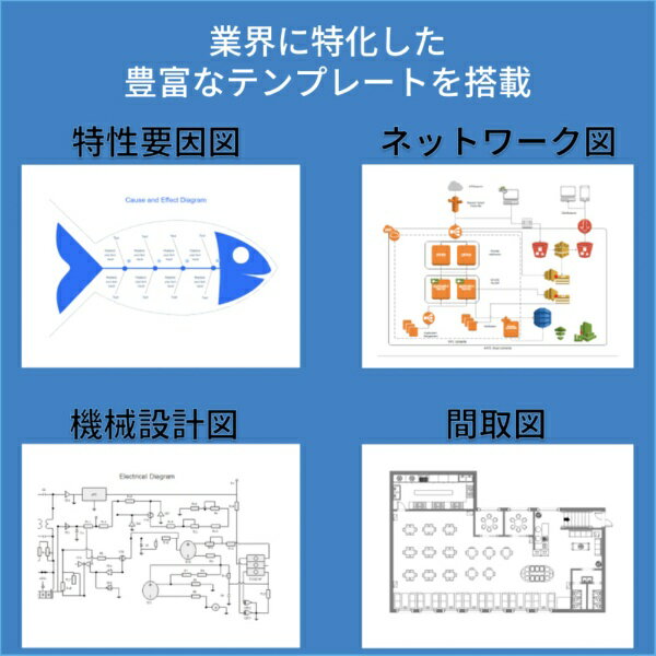 �ڥ���ȥ꡼�Ǻ���2���ݥ�����������1/20�ޤǡ� ����������������Wondershare EdrawMax [Windows��]