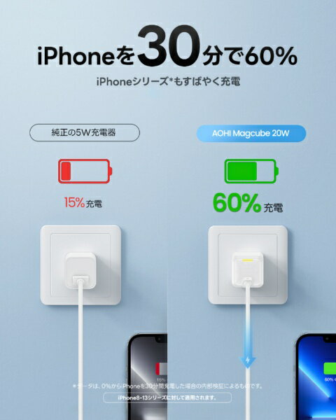 AOHI PD-USB充電器 Magcube PRO 20W USB C×1ポート 黄色革命PRO 携帯電話/タブレット 20W急速充電 ホワイト RE-JEMP20WH1