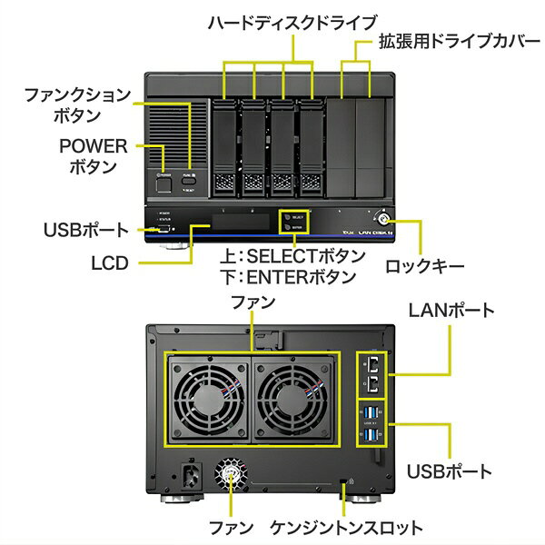 I-O DATA｜アイ・オー・データ LAN DISK H [32TB搭載 /4ベイ(2ベイ空き)] 法人向け 大規模オフィス〜128人(5年保証) HDL4-HB32EX 3