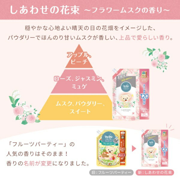 NSファーファ・ジャパン｜NS FaFa Japan ファーファストーリー柔軟剤しあわせの花...