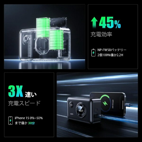 llano｜ラノ CS3 2in1 カメラバッテリー充電器 NP-FW50用