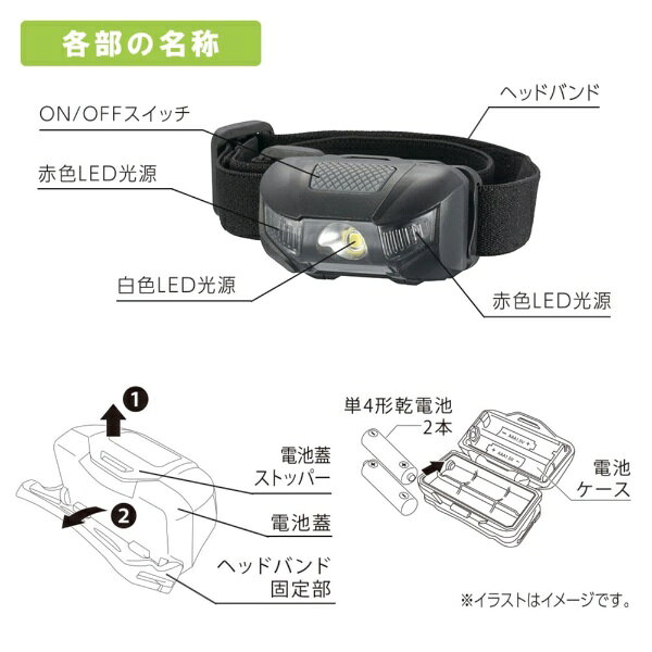 楽天ビック(ビックカメラ×楽天)のオーム電機｜OHM ELECTRIC LEDヘッドランプ 110ルーメン LC-11A7 [LED /単4乾電池×2 /防水対応]｜アングル3