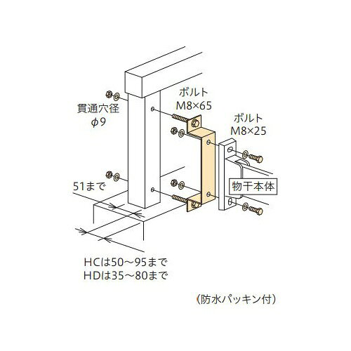 金具×1、ボルト・ナット(M8×65mm)×2、(M8×25mm)×2、防水パッキン×4